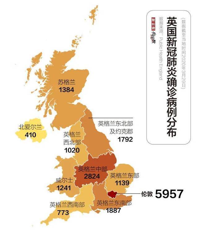 英国抗疫：王子首相双确诊，群体免疫还算数吗