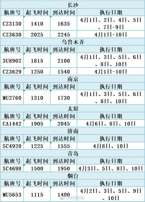 4月1日起，青海机场恢复这些航班