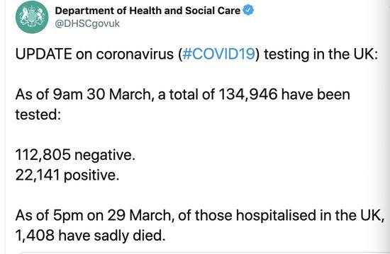 英国新增2619例新冠肺炎确诊病例 累计22141例