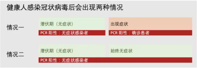 图片来源：华山感染