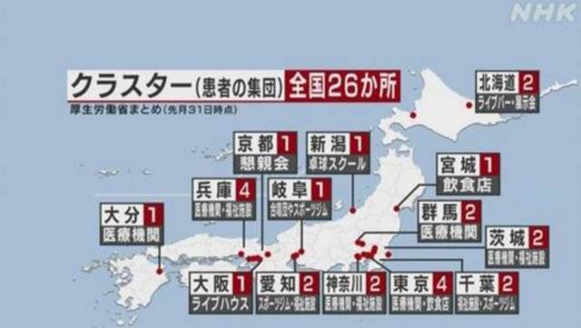 日本现26起聚集性感染事件：医院、福利院成重灾区