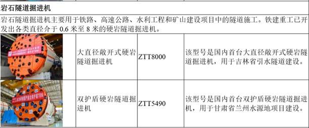 中国铁建回应子公司分拆上市进展：下一步将召开股东会