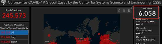 约翰斯-霍普金斯大学:美国新冠肺炎死亡病例超6000例