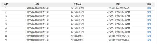 韦博英语新增6条被执行人信息 执行标的超13万元