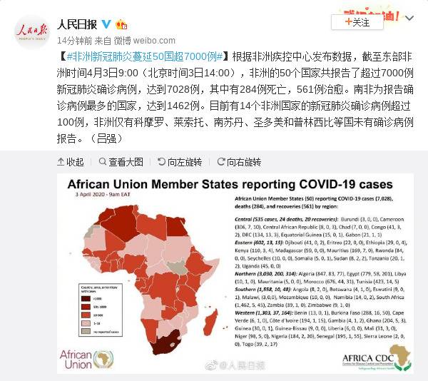 非洲新冠肺炎蔓延50国超7000例