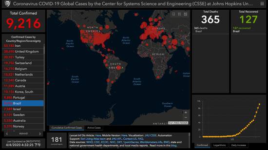 美国约翰斯·霍普金斯大学数据截图。