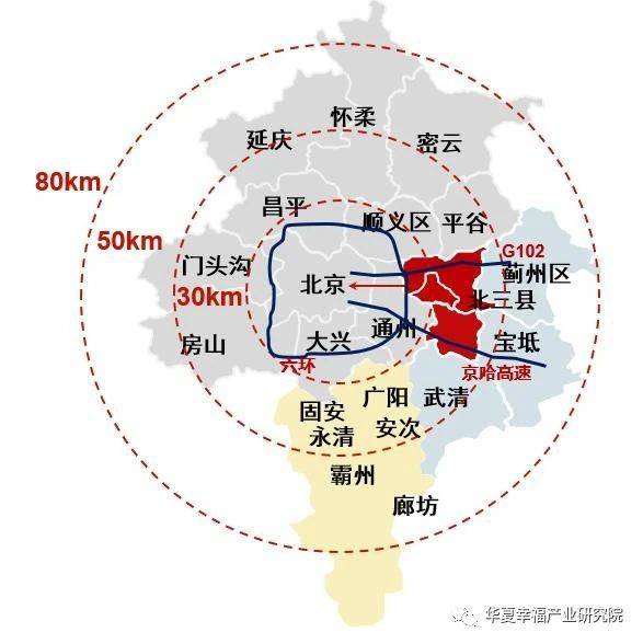 “睡城”转身，北三县如何“入圈”？