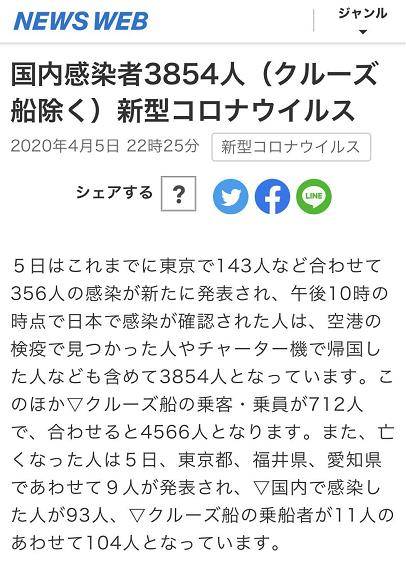 日本新增356例新冠肺炎确诊病例 累计确诊3854人