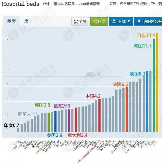 日本疫情，终于瞒不住了吗？