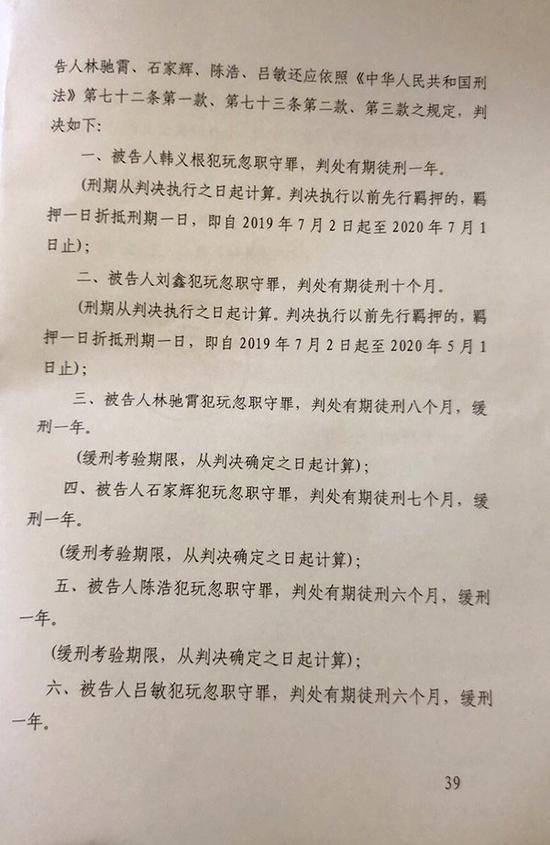 鄞州区法院出具的《刑事判决书显示》，6名辅警犯玩忽职守罪，被处有期徒刑六个月至一年不等，“其中，林驰霄、石家辉、陈浩、吕敏缓刑一年。”受访者供图