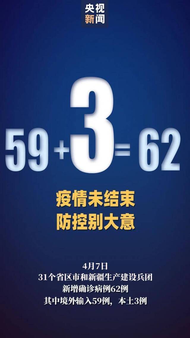 新增59例境外输入病例，累计破千