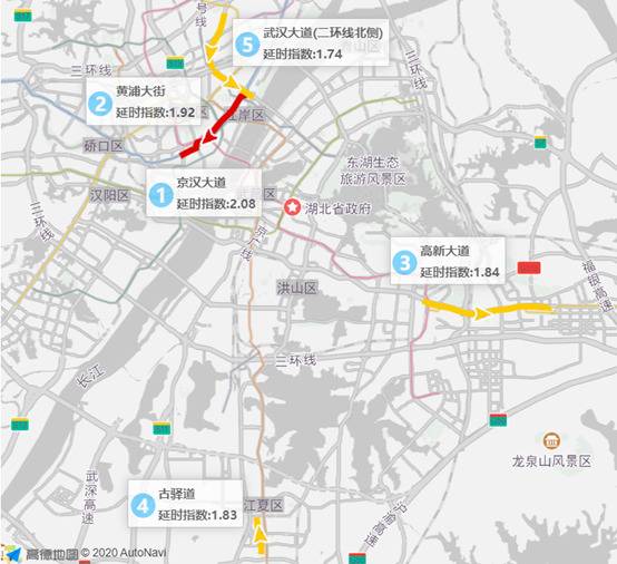 图注：4月8日武汉早高峰拥堵延时TOP5道路