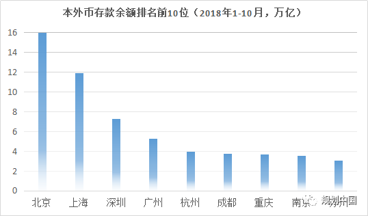 南北区域经济天平真的难以平衡吗？这篇文章说透了