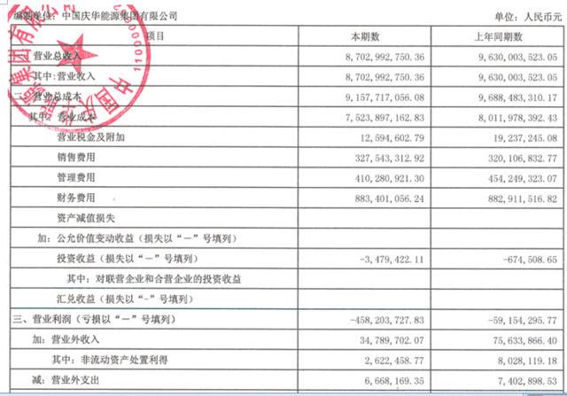 中国庆华集团破产重整？昔日内蒙古首富霍庆华陷资金困境