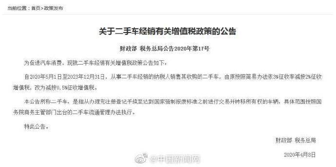 两部门：5月1日起销售二手车减按0.5%征收增值税