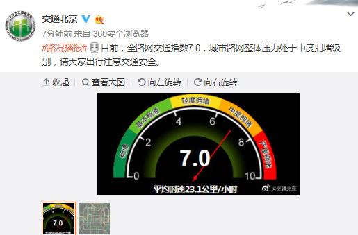 北京全路网交通指数7.0目前处于中度拥堵级别