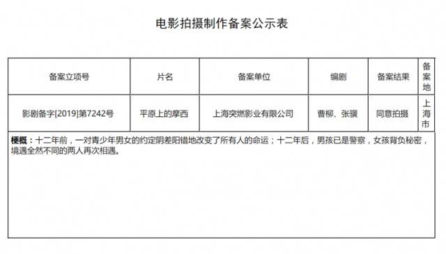 电视剧拍摄制作备案公示表