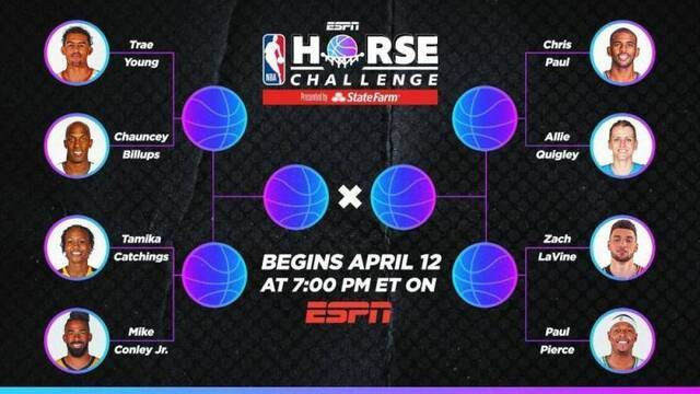 NBA重拾HORSE挑战赛，众星线上直播比投篮