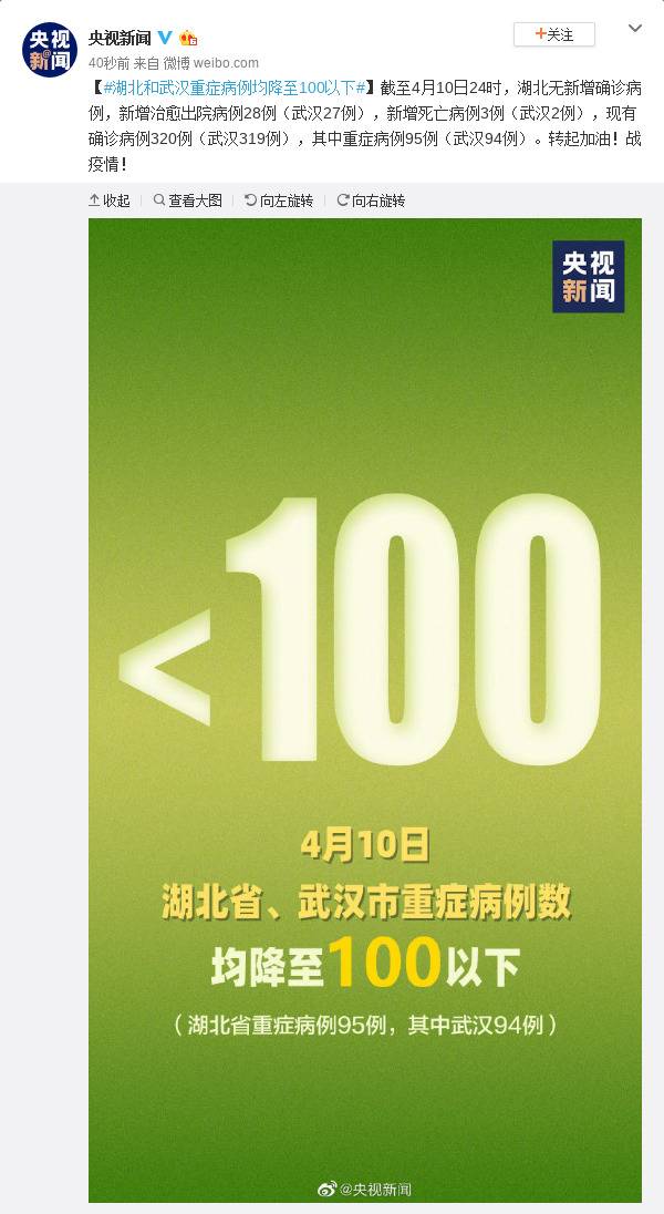 湖北和武汉重症病例均降至100以下