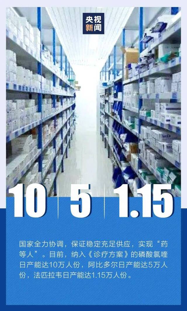 这组数字，是中国助力全球的见证