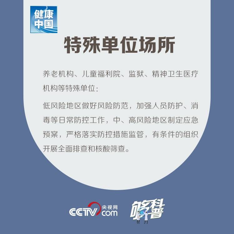 重点场所、单位、人群如何防控疫情？指南来了！