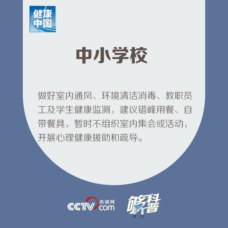 重点场所、单位、人群如何防控疫情？指南来了！