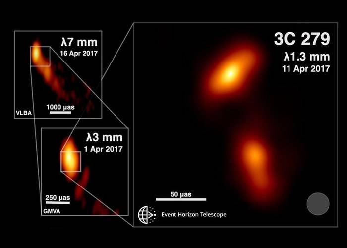 “事件视界望远镜”EHT再公开一张类星体黑洞照片展现最清晰超大质量黑洞喷射流细节