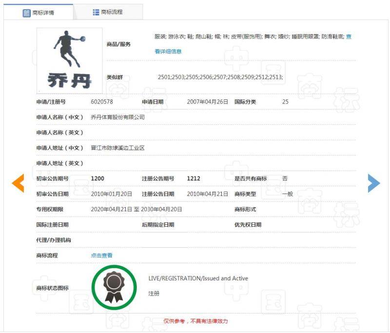 “中国乔丹”侵权飞人乔丹被最高院判决败诉，网友为何一片叫好