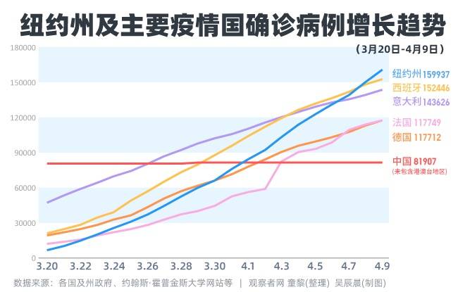 纽约州长:美国“吹哨人”在哪儿?一月二月媒体上到处都是