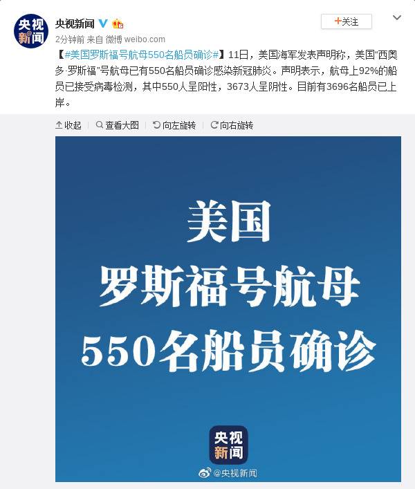 美国罗斯福号航母550名船员确诊