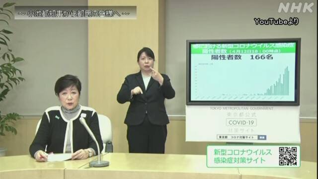 东京都单日新增166例确诊病例，疑似发生“相当大规模”院内群体感染