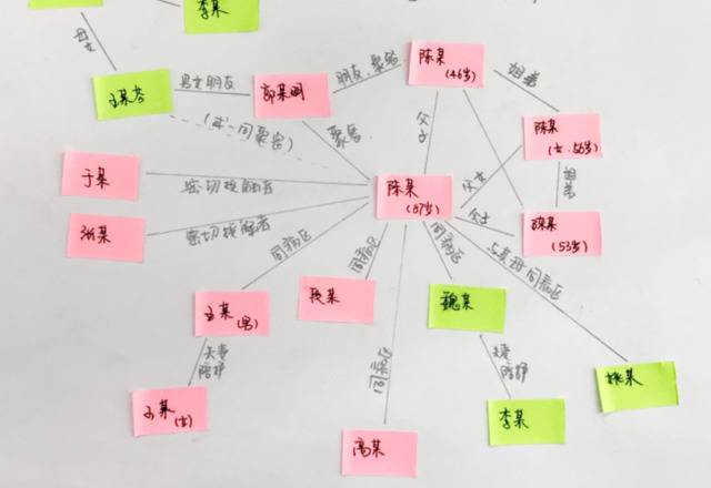 注：红色为确诊病例，绿色为无症状感染者。来源：中国新闻网