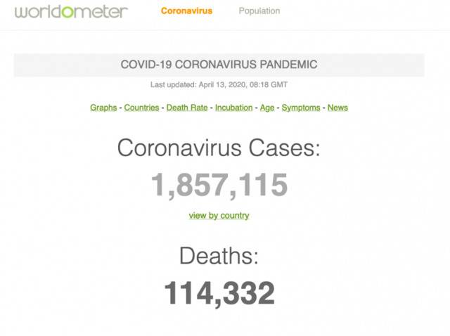 机构统计：全球累计新冠肺炎确诊病例超过185万例