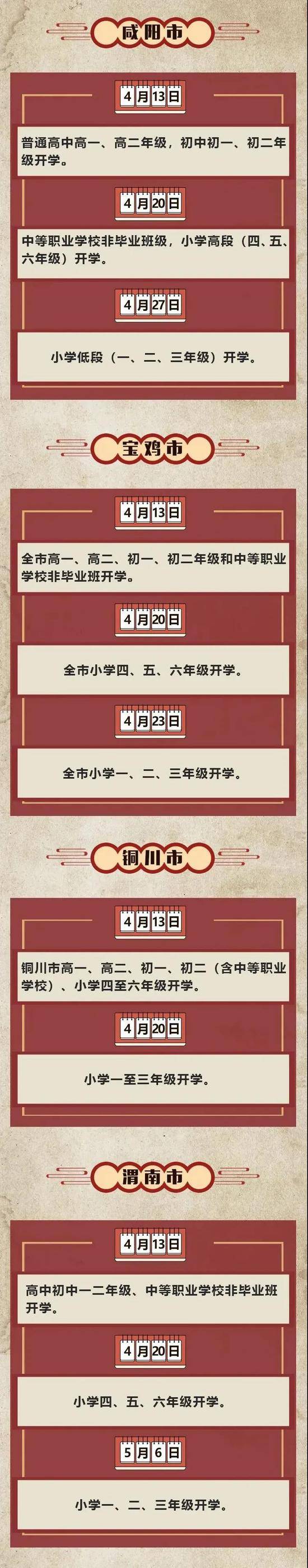 今天陕西多地其他年级学生开学 学校采取哪些防控措施