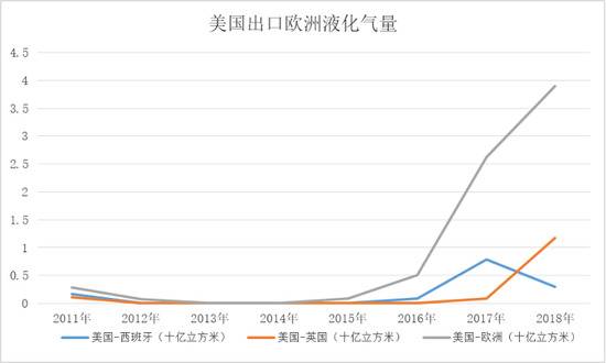 不打了？OPEC+达成历史性的减产计划