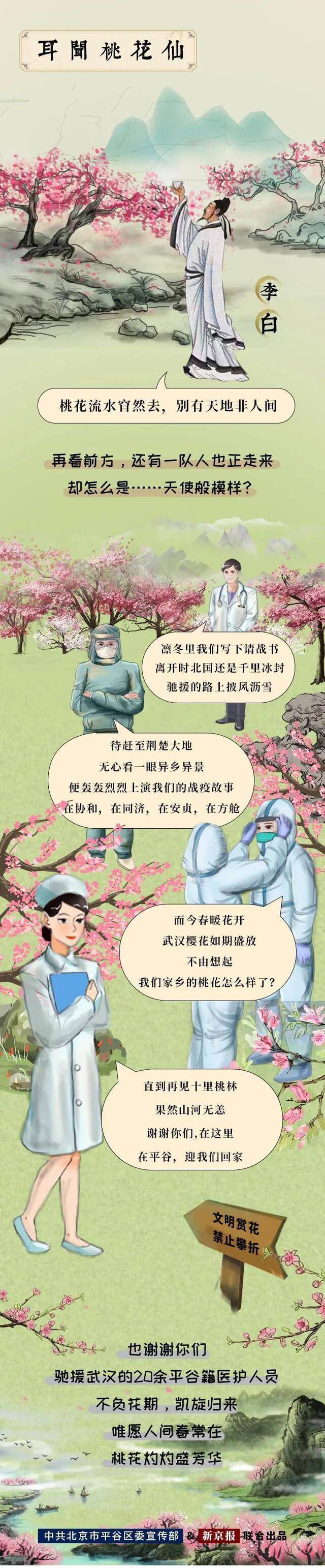 这桃花不止十里，不信你看……