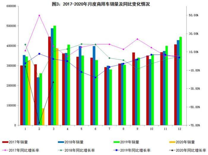 图片来源：工信部网站