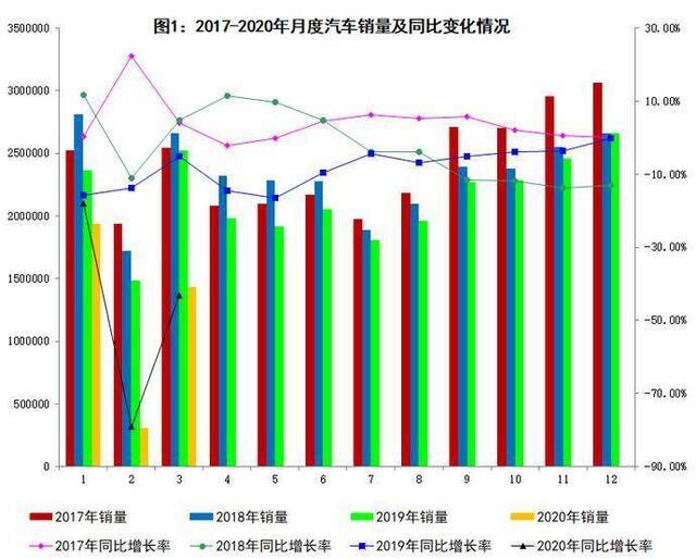 图片来源：工信部网站