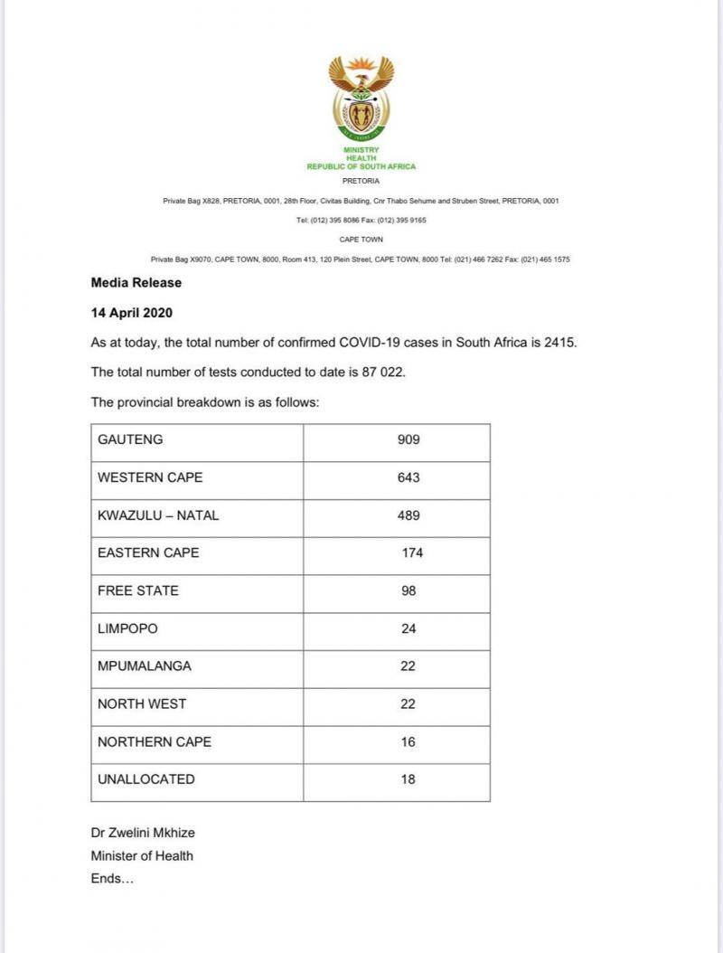 南非新增143名新冠肺炎患者 累计确诊2415人