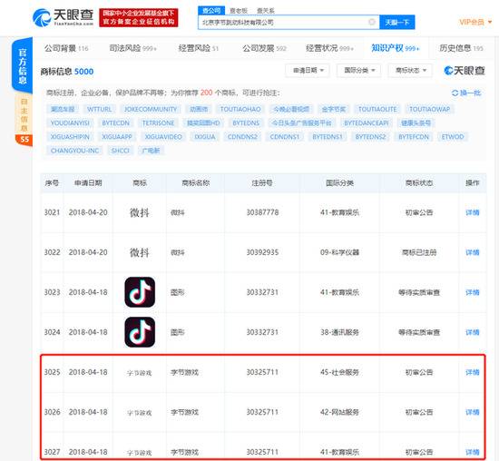 字节跳动近日申请多个“字节游戏”商标