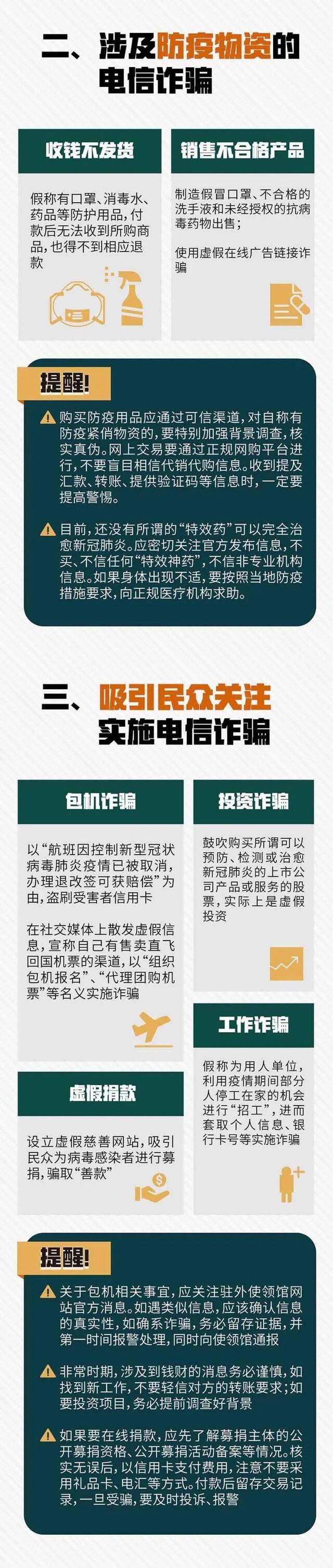 揭穿涉疫情诈骗五大套路！千万小心别上当！