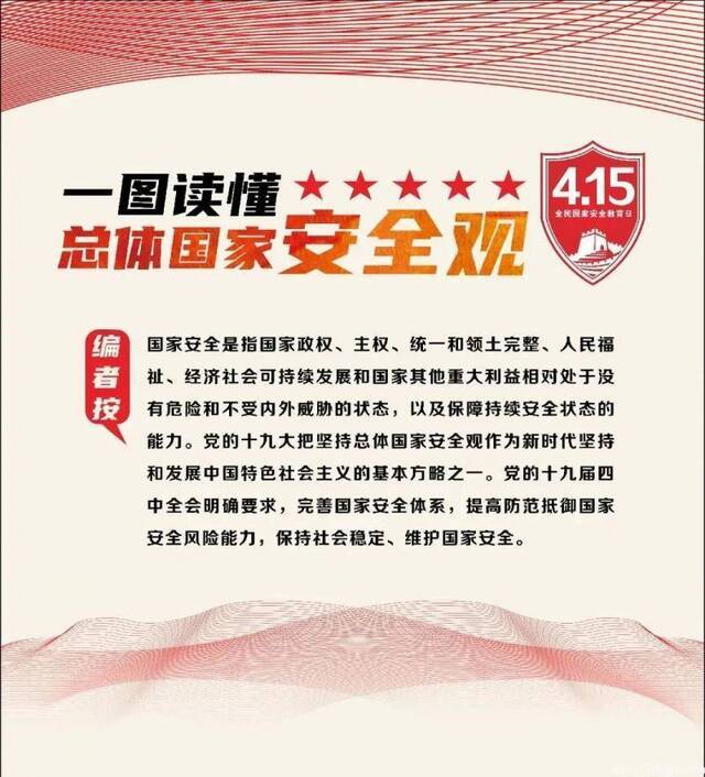 国家安全，关乎你我丨我们一起学习，见行动！