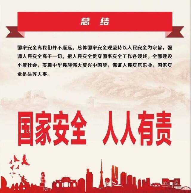 国家安全，关乎你我丨我们一起学习，见行动！