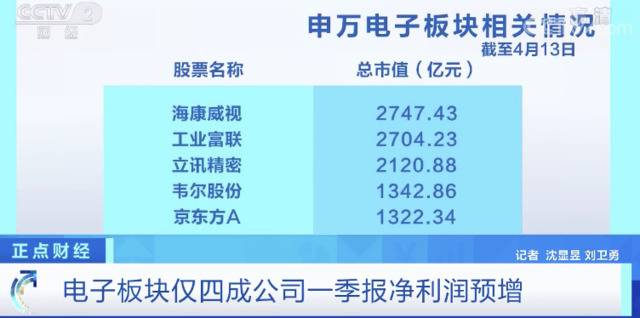 一大拨5G手机杀到！只要1000多元！还有高额补贴