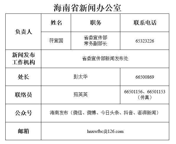 198名新闻发言人“集体亮相”