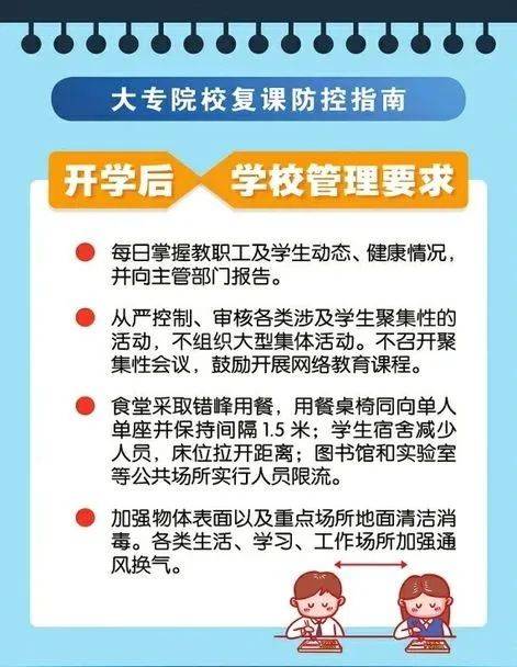 大专院校复课如何防控？9张海报细分解