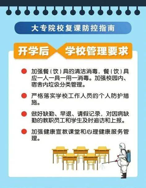 大专院校复课如何防控？9张海报细分解