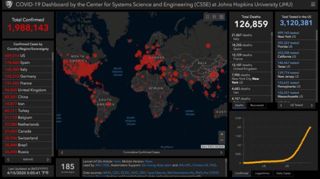 美国约翰斯·霍普金斯大学数据。