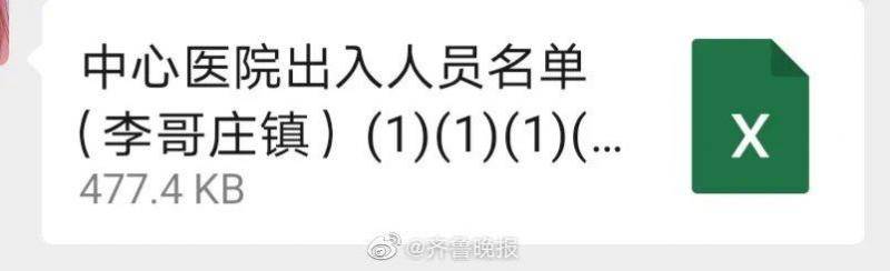 青岛胶州6685人就诊名单被泄露 警方回应