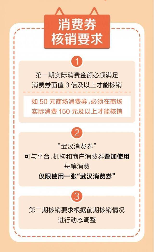 5亿元消费券！武汉将从19日起面向全体在汉人员发放